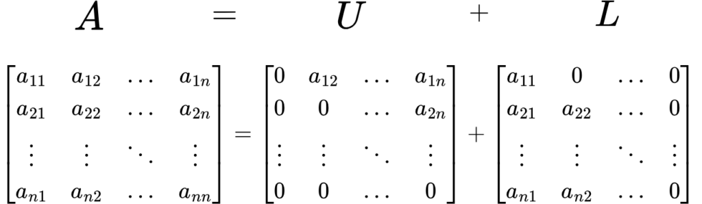 Splitting of matrix ? in the Gauss-Seidel method 